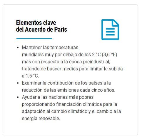 Key aspects of the Paris Agreement according to the United Nations